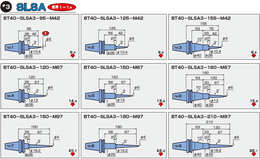 MST HSK刀柄小型角度頭熱縮刀柄規格型號圖片