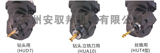 MST加工中心萬向角度頭類別圖