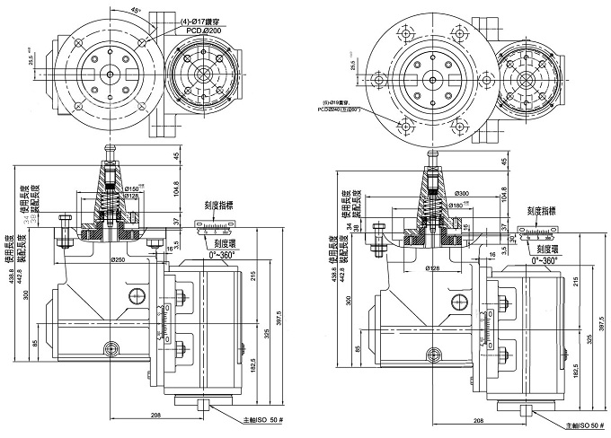 90度萬能銑頭萬向銑頭萬能角度頭的產品結構圖-安馭邦機械